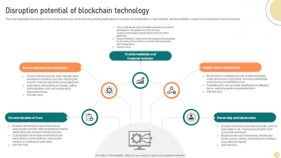 Visionary Guide To Blockchain Disruption Potential Of Blockchain Technology BCT SS V Visionary Guide To Blockchain Disruption Potential Of Blockchain Technology BCT SS V
