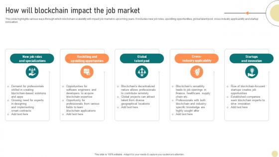Visionary Guide To Blockchain How Will Blockchain Impact The Job Market BCT SS V Visionary Guide To Blockchain How Will Blockchain Impact The Job Market BCT SS V