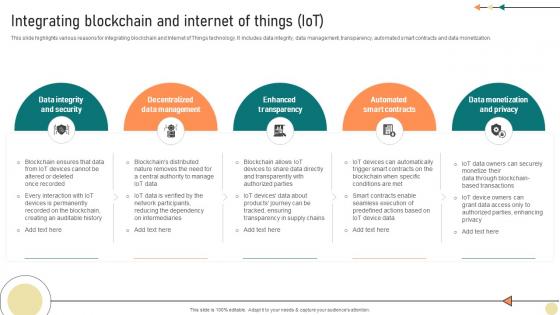Visionary Guide To Blockchain Integrating Blockchain And Internet Of Things IoT BCT SS V Visionary Guide To Blockchain Integrating Blockchain And Internet Of Things IoT BCT SS V