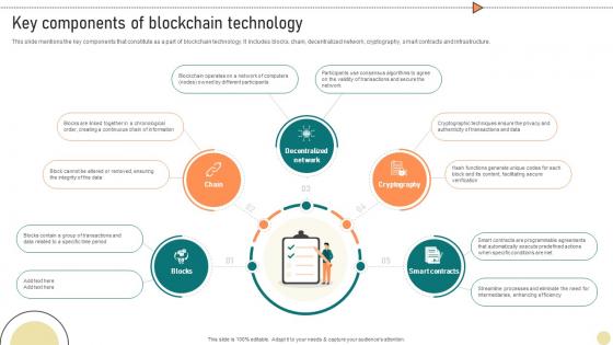 Visionary Guide To Blockchain Key Components Of Blockchain Technology BCT SS V