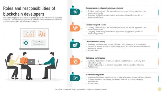 Visionary Guide To Blockchain Roles And Responsibilities Of Blockchain Developers BCT SS V Visionary Guide To Blockchain Roles And Responsibilities Of Blockchain Developers BCT SS V