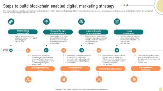 Visionary Guide To Blockchain Steps To Build Blockchain Enabled Digital Marketing BCT SS V Visionary Guide To Blockchain Steps To Build Blockchain Enabled Digital Marketing BCT SS V
