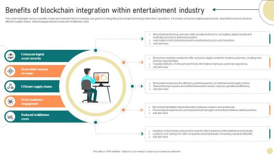Visionary Guide To Blockchain Technologys Benefits Of Blockchain Integration BCT SS V Visionary Guide To Blockchain Technologys Benefits Of Blockchain Integration BCT SS V