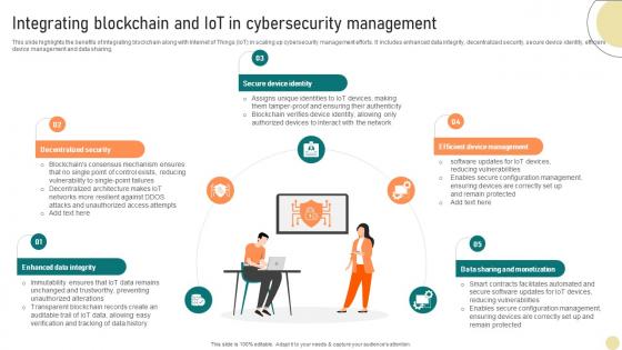 Visionary Guide To Blockchain Technologys Integrating Blockchain And IoT BCT SS V