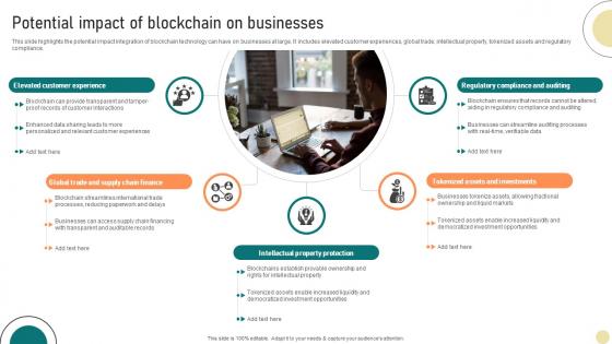 Visionary Guide To Blockchain Technologys Potential Impact Of Blockchain On Businesses BCT SS V Visionary Guide To Blockchain Technologys Potential Impact Of Blockchain On Businesses BCT SS V