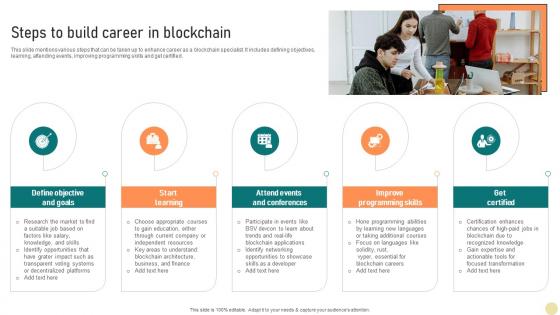 Visionary Guide To Blockchain Technologys Steps To Build Career In Blockchain BCT SS V Visionary Guide To Blockchain Technologys Steps To Build Career In Blockchain BCT SS V