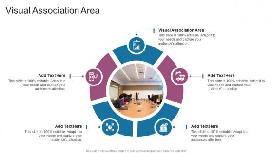 Visual Association Area In Powerpoint And Google Slides Cpb