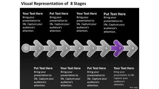 Visual Representation Of 8 Stages 7 Solar Farm Business Plan PowerPoint Templates