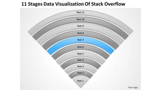 Visualization Of Stack Overflow Executive Summary Example Business Plan PowerPoint Slides