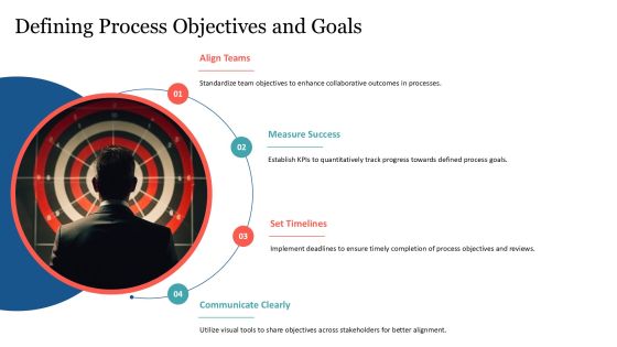 Visualize Business Processes Using Block Framework PPT Structure AT Slide10