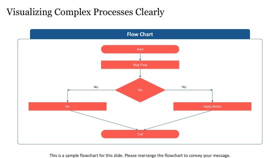 Visualize Business Processes Using Block Framework PPT Structure AT Slide17