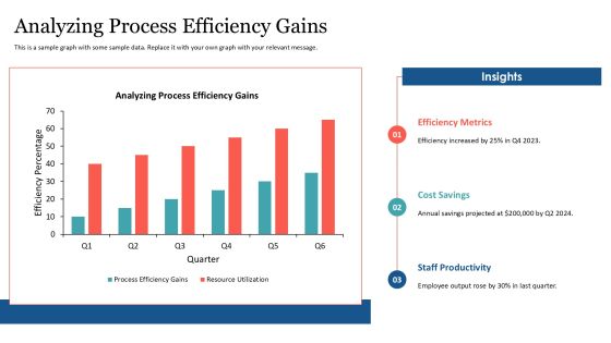 Visualize Business Processes Using Block Framework PPT Structure AT Slide20