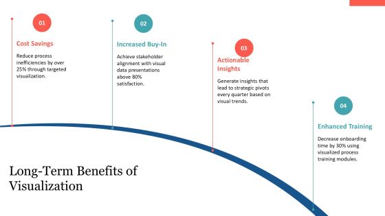 Visualize Business Processes Using Block Framework PPT Structure AT Slide25