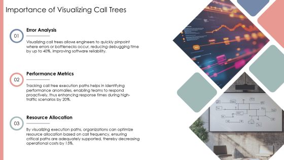 Visualize Call Tree Execution Paths PPT Information AT Slide03