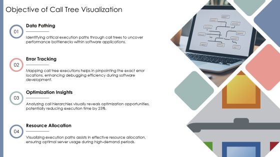 Visualize Call Tree Execution Paths PPT Information AT Slide07