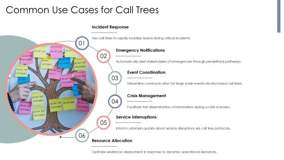 Visualize Call Tree Execution Paths PPT Information AT Slide09