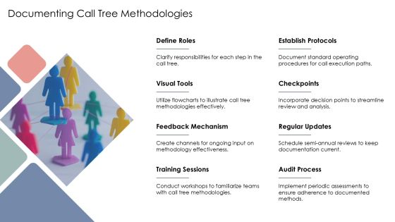 Visualize Call Tree Execution Paths PPT Information AT Slide27