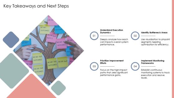 Visualize Call Tree Execution Paths PPT Information AT Slide28