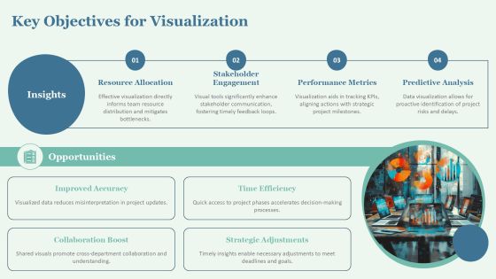 Visualizing Project Phases Completion Progress PPT Example AT Slide05