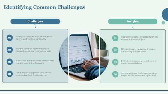 Visualizing Project Phases Completion Progress PPT Example AT Slide08