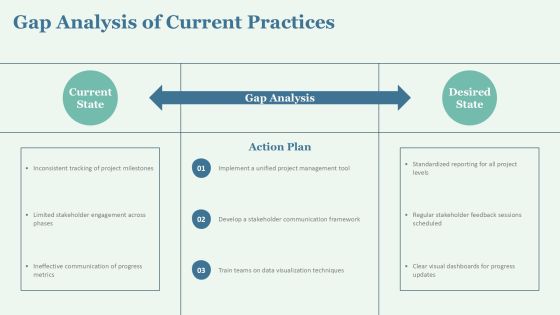 Visualizing Project Phases Completion Progress PPT Example AT Slide09