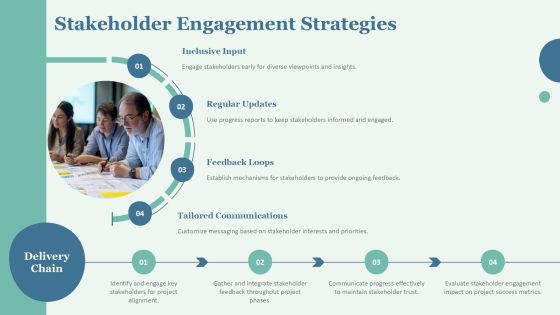Visualizing Project Phases Completion Progress PPT Example AT Slide13