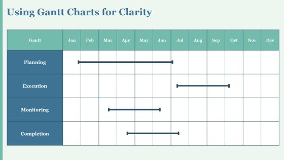 Visualizing Project Phases Completion Progress PPT Example AT Slide16
