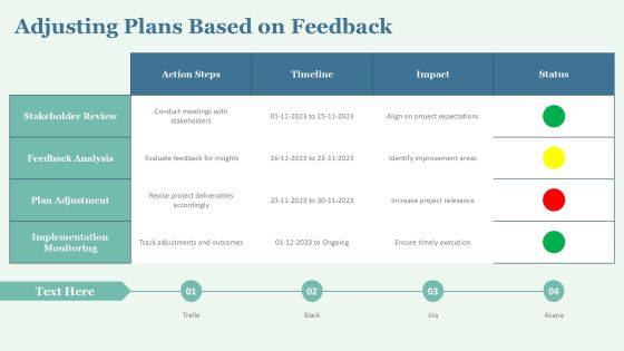 Visualizing Project Phases Completion Progress PPT Example AT Slide25