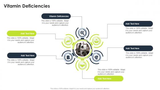 Vitamin Deficiencies In Powerpoint And Google Slides Cpb