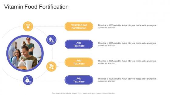 Vitamin Food Fortification In Powerpoint And Google Slides Cpb