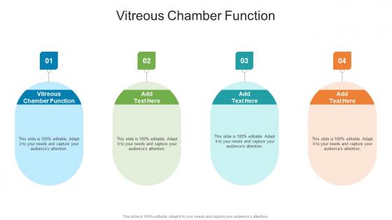 Vitreous Chamber Function In Powerpoint And Google Slides Cpb