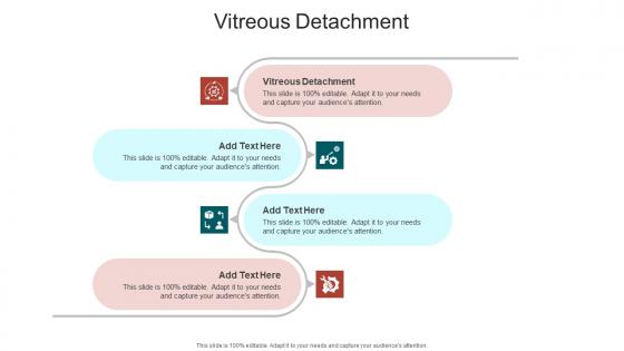 Vitreous Detachment In Powerpoint And Google Slides Cpb