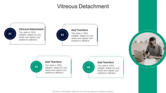 Vitreous Humor Vitreous Detachment In Powerpoint And Google Slides Cpb