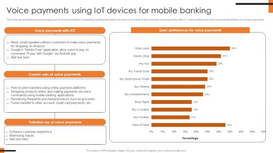 Voice Payments Using Iot Devices For Mobile Comprehensive Smartphone Banking Brochure Pdf