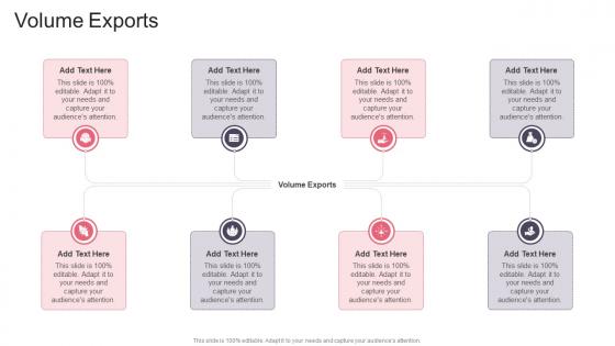 Volume Exports In Powerpoint And Google Slides Cpb Volume Exports In Powerpoint And Google Slides Cpb