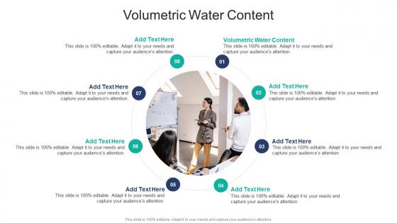 Volumetric Water Content In Powerpoint And Google Slides Cpb