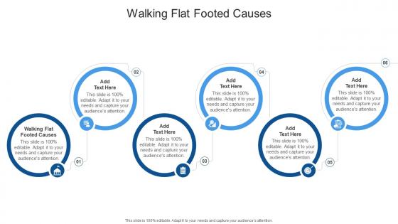 Walking Flat Footed Causes In Powerpoint And Google Slides Cpb