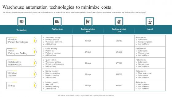 Warehouse Automation Technologies Methods To Enhance Warehouse Space Utilization Brochure Pdf