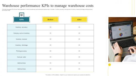 Warehouse Performance Kpis Methods To Enhance Warehouse Space Utilization Brochure Pdf