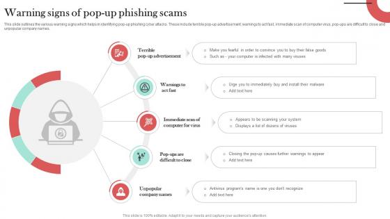 Warning Signs Of Pop Up Phishing Scams Man In The Middle Phishing IT