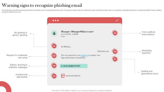 Warning Signs To Recognize Phishing Email Man In The Middle Phishing IT Warning Signs To Recognize Phishing Email Man In The Middle Phishing IT