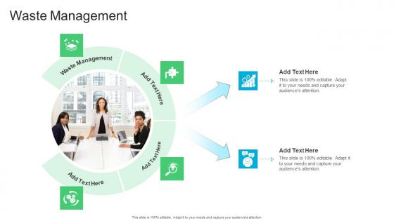 Waste Management In Powerpoint And Google Slides Cpb