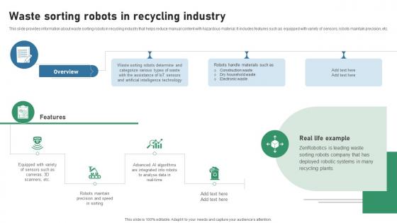 Waste Sorting Robots In Recycling Industry IOT Applications In Smart Waste IoT SS V Waste Sorting Robots In Recycling Industry IOT Applications In Smart Waste IoT SS V