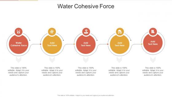 Water Cohesive Force In Powerpoint And Google Slides Cpb