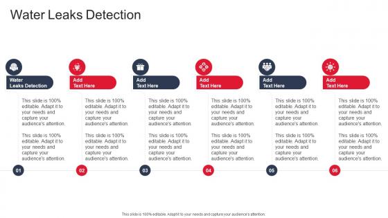 Water Leaks Detection In Powerpoint And Google Slides Cpb Water Leaks Detection In Powerpoint And Google Slides Cpb