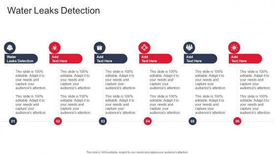 Water Leaks Detection In Powerpoint And Google Slides Cpb