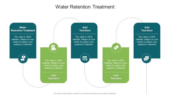 Water Retention Treatment In Powerpoint And Google Slides Cpb