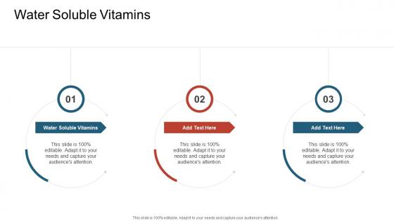 Water Soluble Vitamins In Powerpoint And Google Slides Cpb Water Soluble Vitamins In Powerpoint And Google Slides Cpb