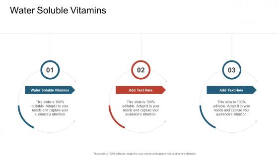 Water Soluble Vitamins In Powerpoint And Google Slides Cpb