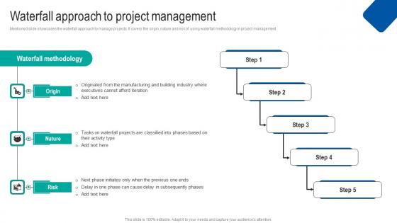 Waterfall Approach Project Waterfall Project Management Strategy Construction Industry Pictures Pdf